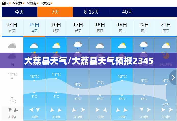 大荔县天气/大荔县天气预报2345 大荔县天气/大荔县天气预报2345