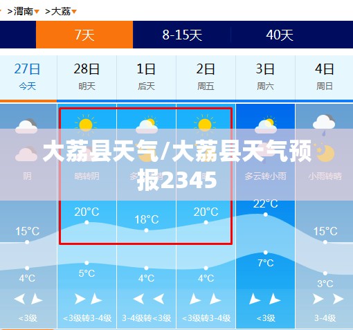 大荔县天气/大荔县天气预报2345 大荔县天气/大荔县天气预报2345