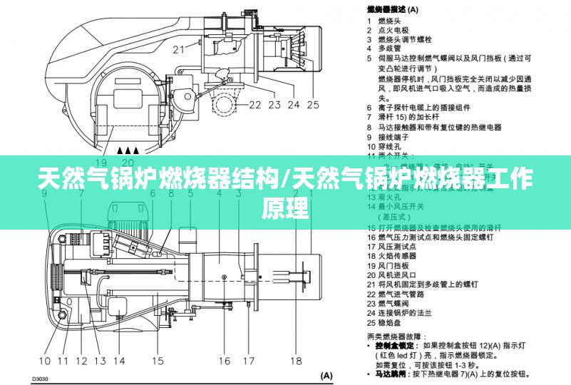 天然气锅炉燃烧器结构/天然气锅炉燃烧器工作原理 天然气锅炉燃烧器结构/天然气锅炉燃烧器工作原理