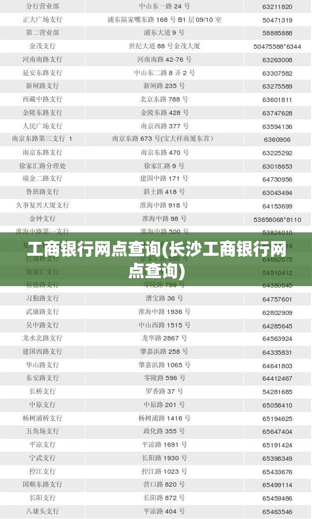 工商银行网点查询(长沙工商银行网点查询) 工商银行网点查询(长沙工商银行网点查询)