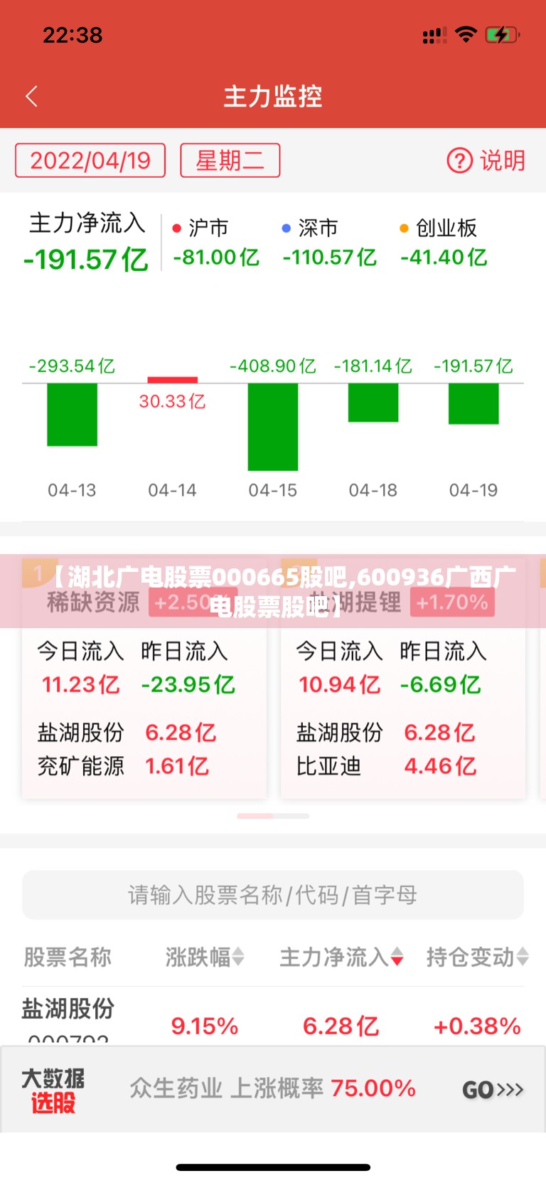 【湖北广电股票000665股吧,600936广西广电股票股吧】 【湖北广电股票000665股吧,600936广西广电股票股吧】
