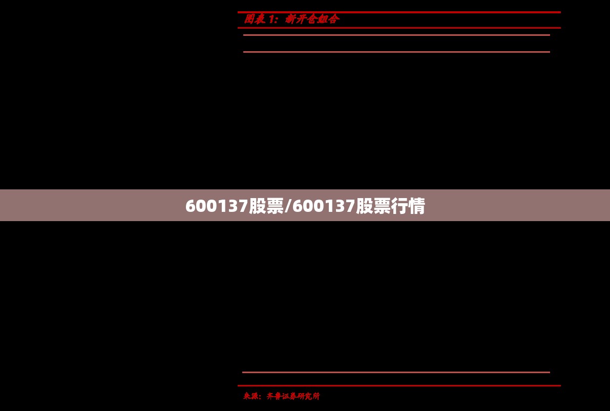 600137股票/600137股票行情 600137股票/600137股票行情