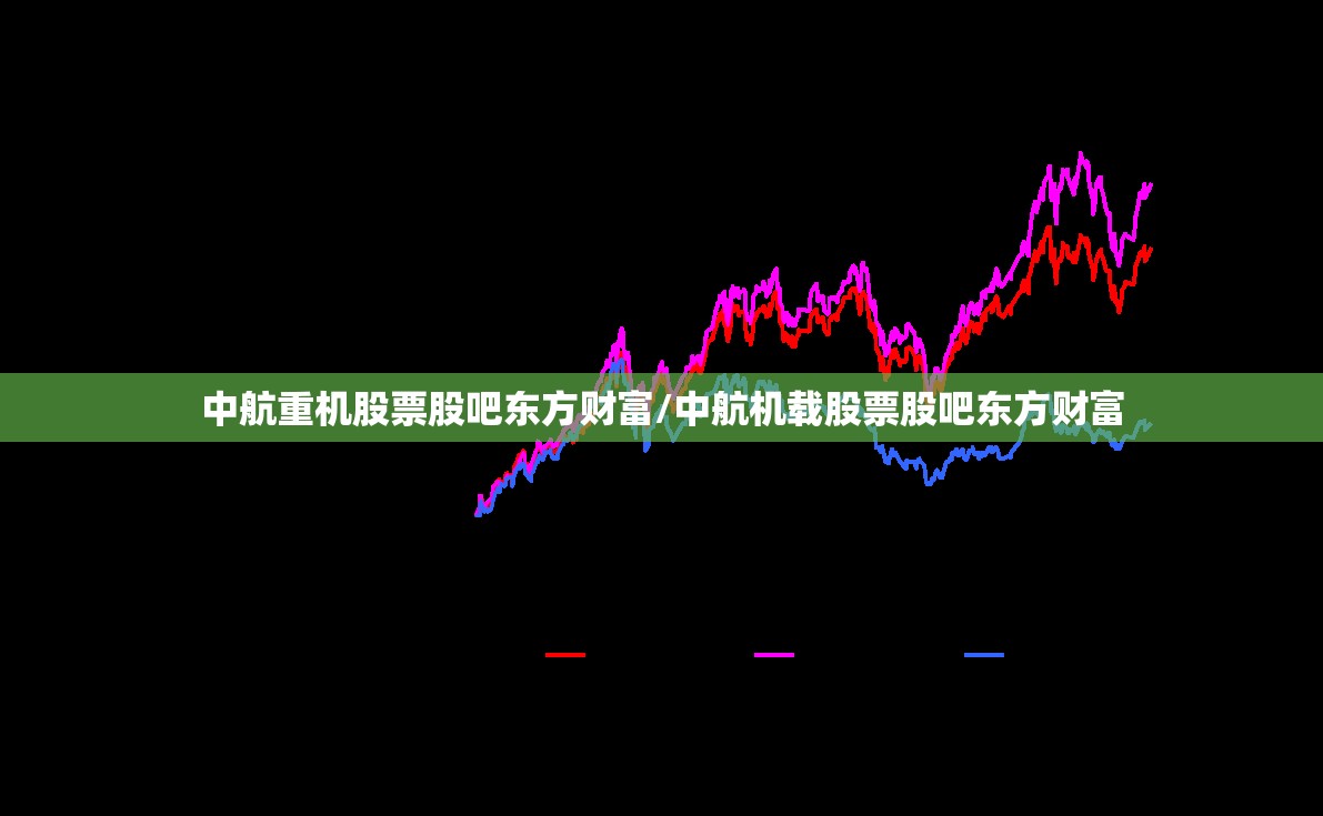 中航重机股票股吧东方财富/中航机载股票股吧东方财富