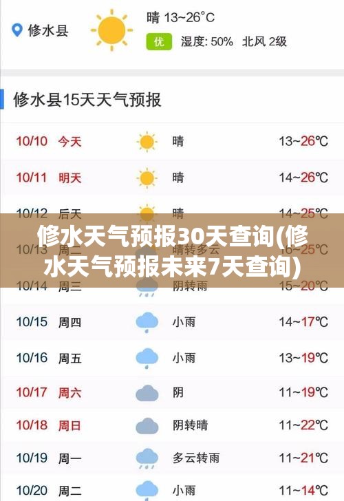 修水天气预报30天查询(修水天气预报未来7天查询) 修水天气预报30天查询(修水天气预报未来7天查询)
