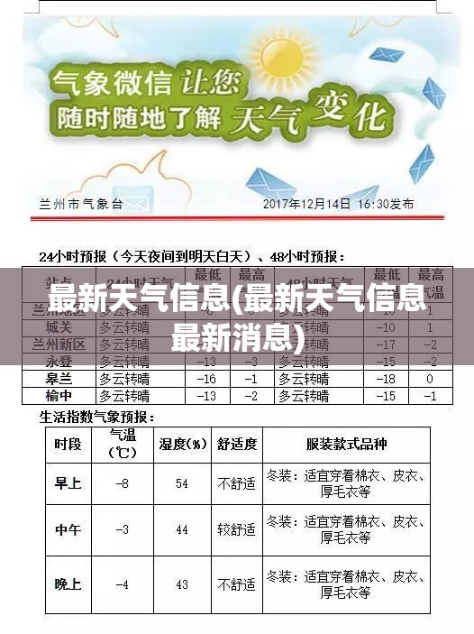 最新天气信息(最新天气信息最新消息) 最新天气信息(最新天气信息最新消息)