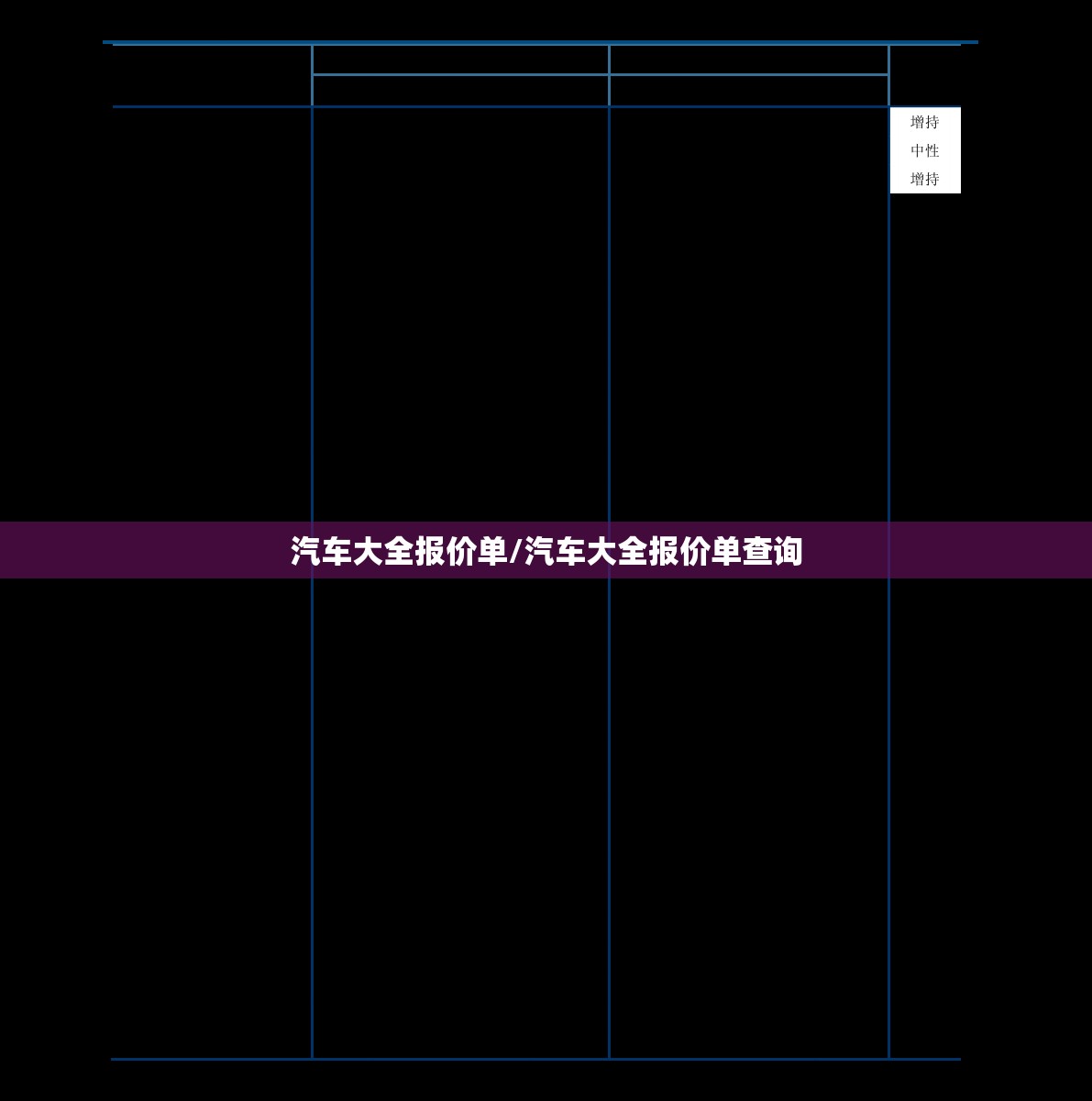 汽车大全报价单/汽车大全报价单查询 汽车大全报价单/汽车大全报价单查询