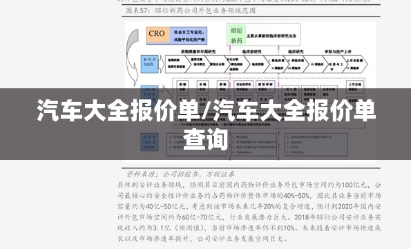 汽车大全报价单/汽车大全报价单查询 汽车大全报价单/汽车大全报价单查询