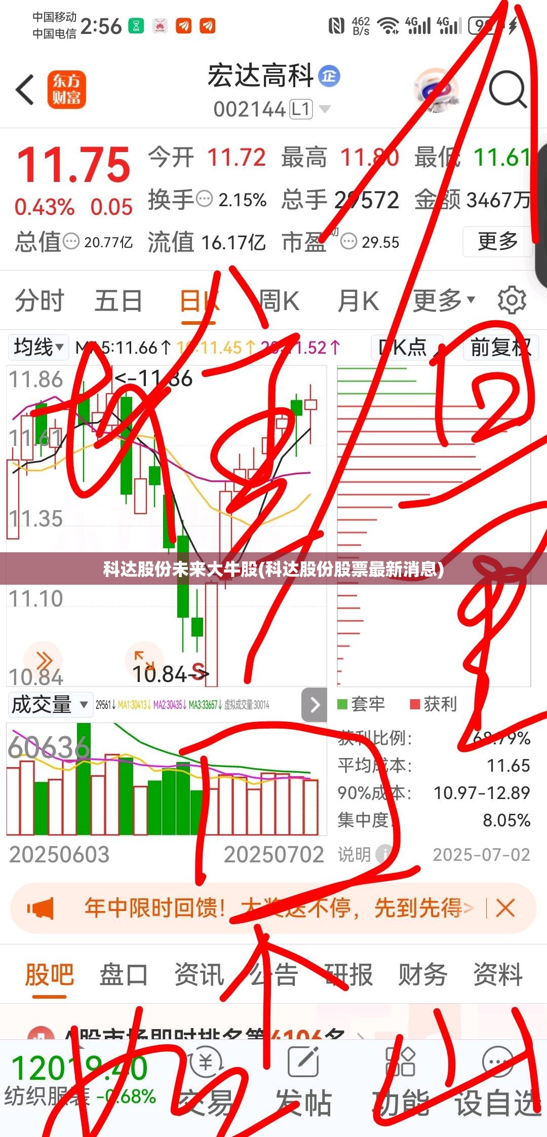 科达股份未来大牛股(科达股份股票最新消息) 科达股份未来大牛股(科达股份股票最新消息)