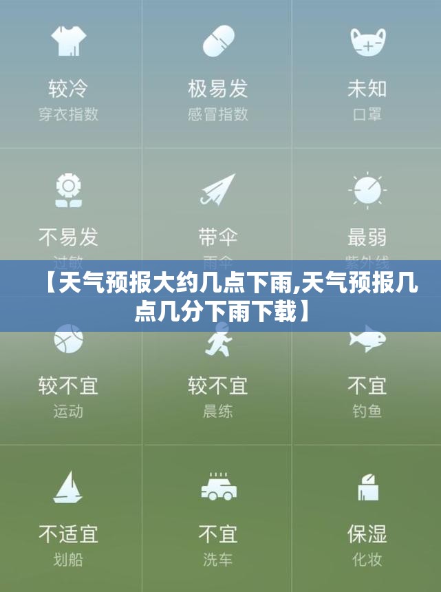 【天气预报大约几点下雨,天气预报几点几分下雨下载】 【天气预报大约几点下雨,天气预报几点几分下雨下载】
