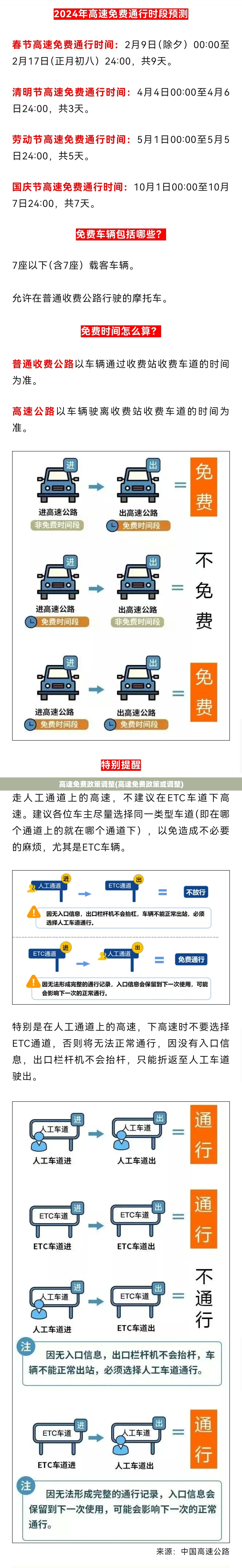 高速免费政策调整(高速免费政策或调整) 高速免费政策调整(高速免费政策或调整)