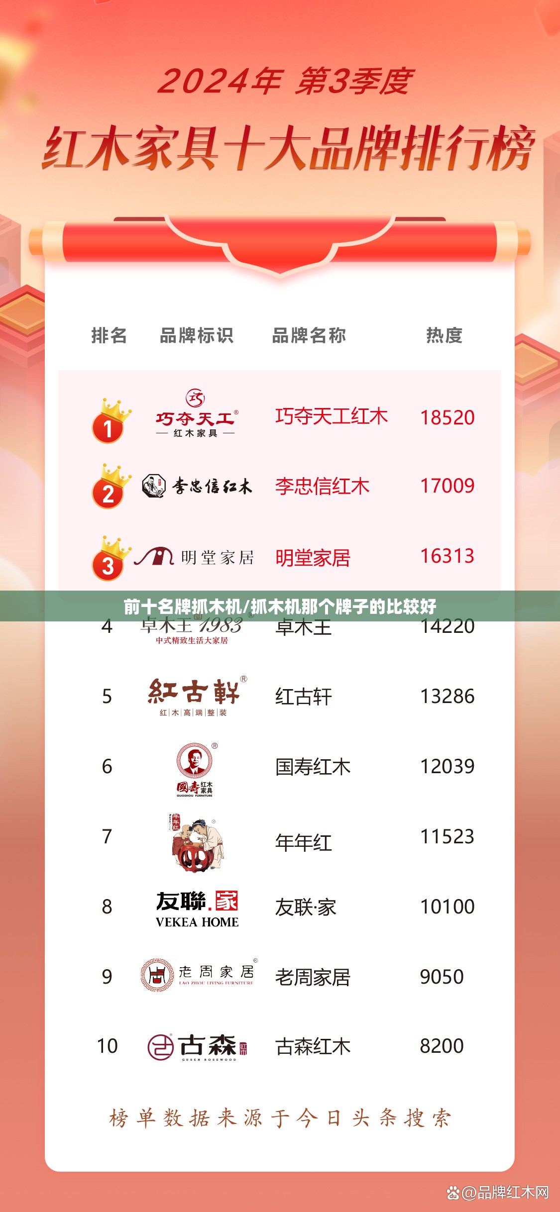 前十名牌抓木机/抓木机那个牌子的比较好 前十名牌抓木机/抓木机那个牌子的比较好