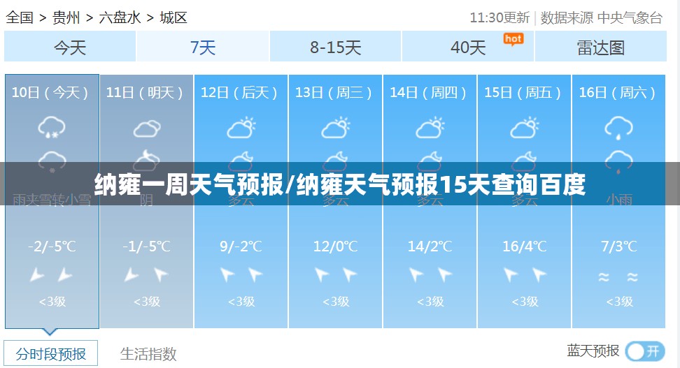 纳雍一周天气预报/纳雍天气预报15天查询百度 纳雍一周天气预报/纳雍天气预报15天查询百度