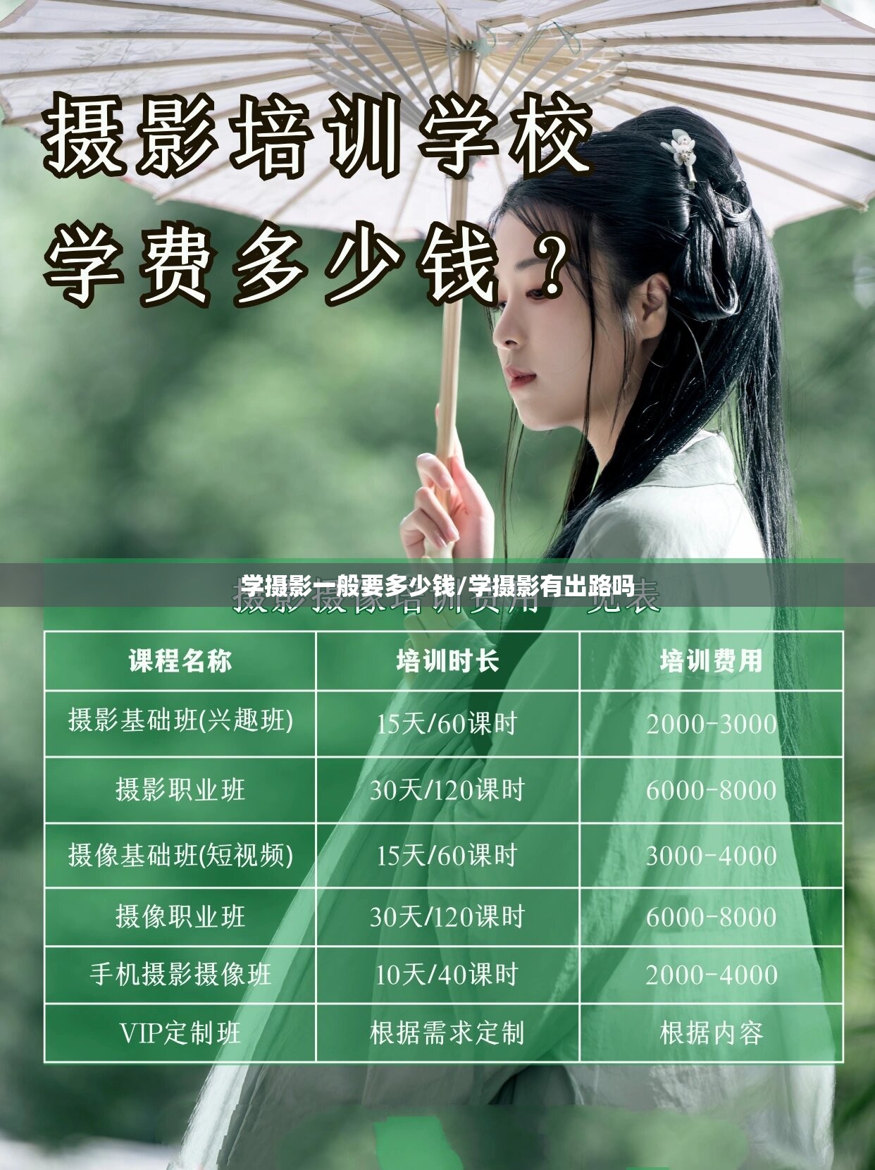 学摄影一般要多少钱/学摄影有出路吗 学摄影一般要多少钱/学摄影有出路吗