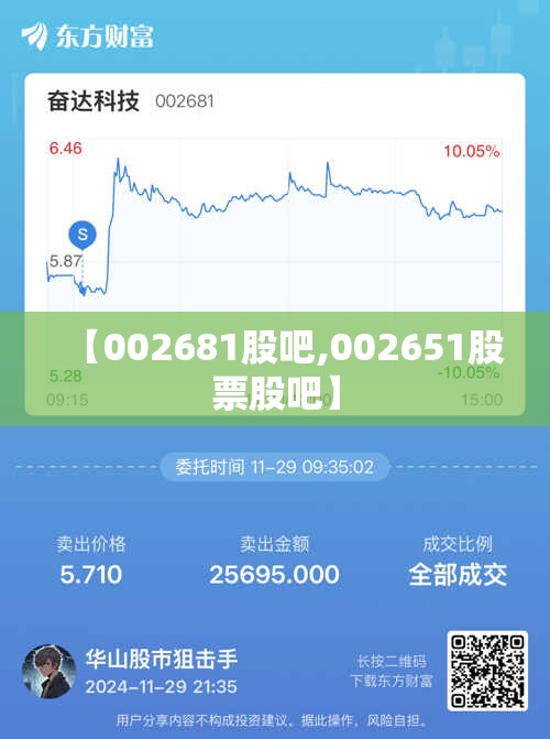 【002681股吧,002651股票股吧】