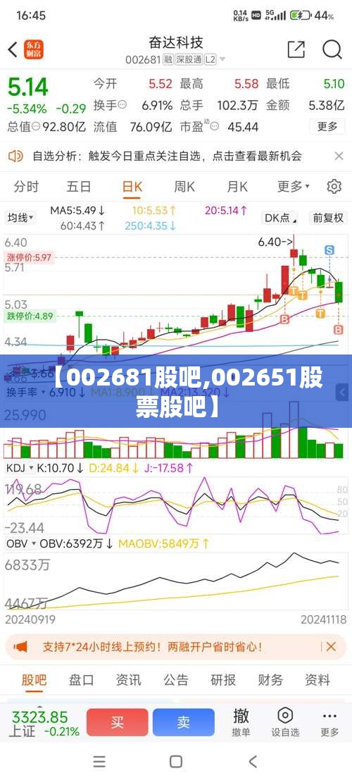 【002681股吧,002651股票股吧】
