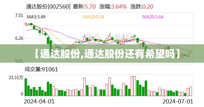 【通达股份,通达股份还有希望吗】 【通达股份,通达股份还有希望吗】