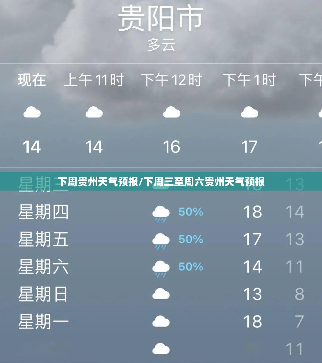 下周贵州天气预报/下周三至周六贵州天气预报