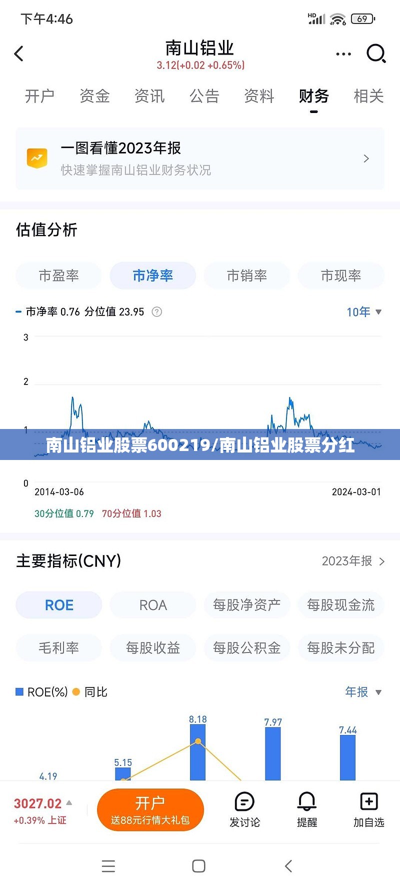 南山铝业股票600219/南山铝业股票分红 南山铝业股票600219/南山铝业股票分红