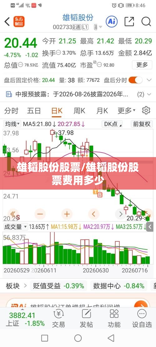 雄韬股份股票/雄韬股份股票费用多少 雄韬股份股票/雄韬股份股票费用多少