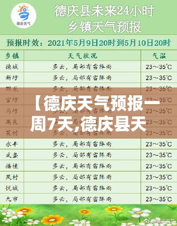 【德庆天气预报一周7天,德庆县天气预报最新7天查询】 【德庆天气预报一周7天,德庆县天气预报最新7天查询】
