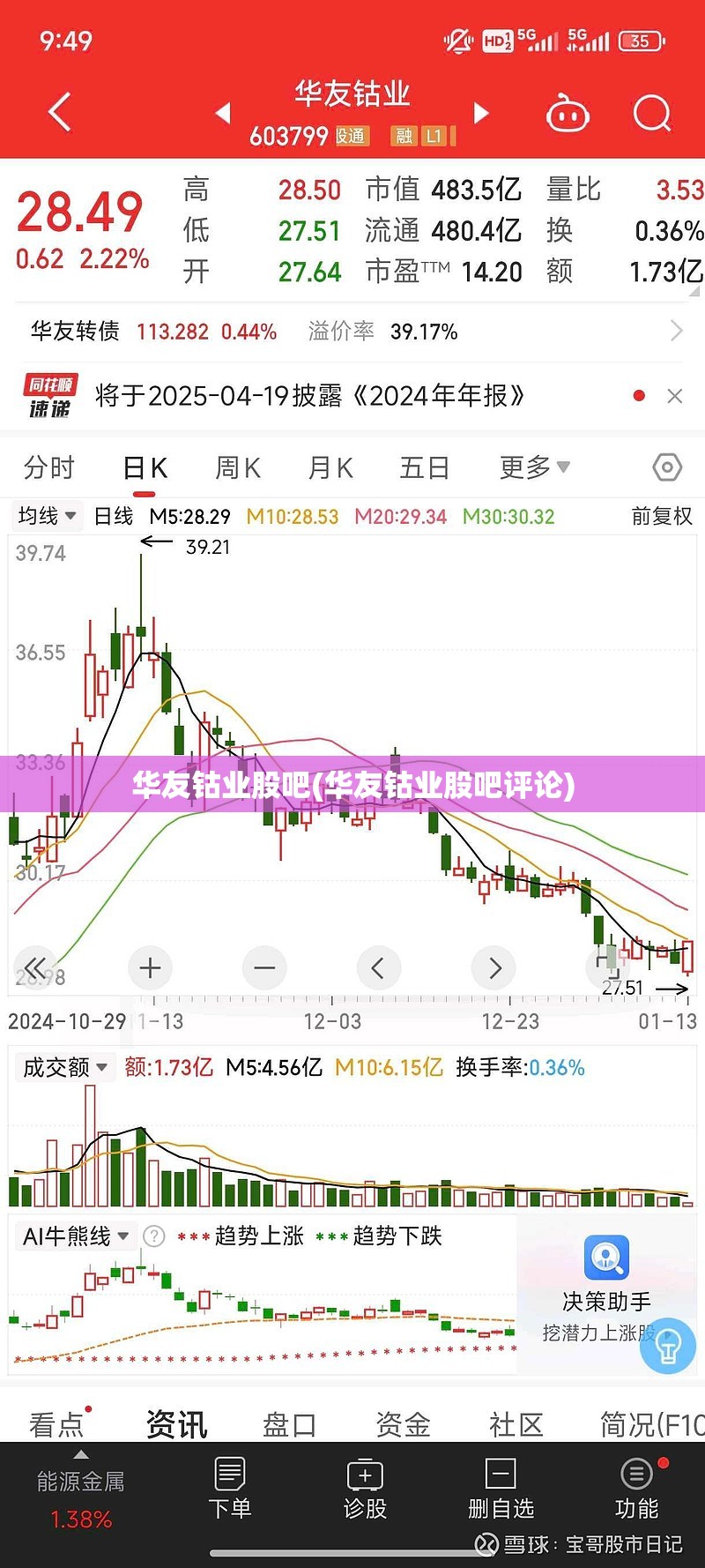 华友钴业股吧(华友钴业股吧评论) 华友钴业股吧(华友钴业股吧评论)