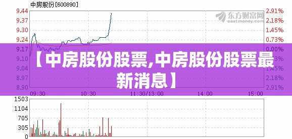 【中房股份股票,中房股份股票最新消息】 【中房股份股票,中房股份股票最新消息】