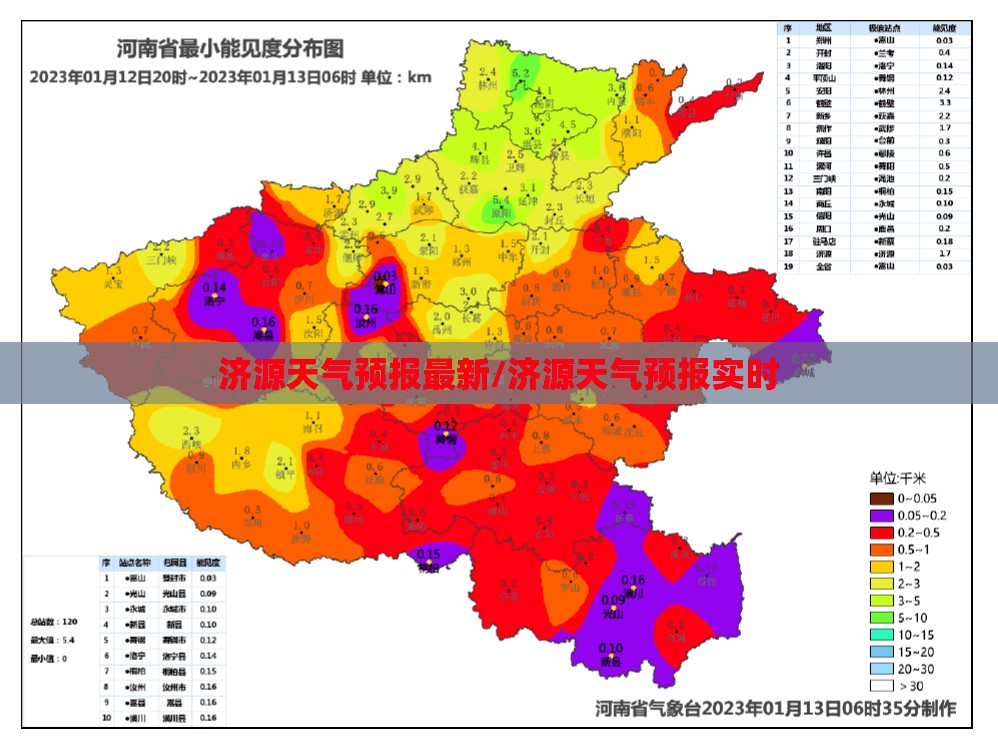 济源天气预报最新/济源天气预报实时