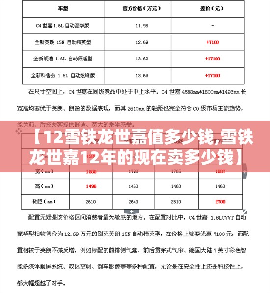 【12雪铁龙世嘉值多少钱,雪铁龙世嘉12年的现在卖多少钱】