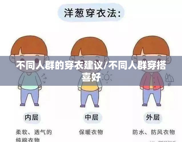 不同人群的穿衣建议/不同人群穿搭喜好 不同人群的穿衣建议/不同人群穿搭喜好