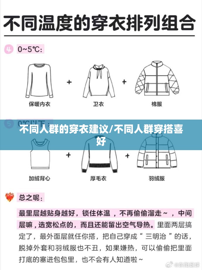 不同人群的穿衣建议/不同人群穿搭喜好 不同人群的穿衣建议/不同人群穿搭喜好