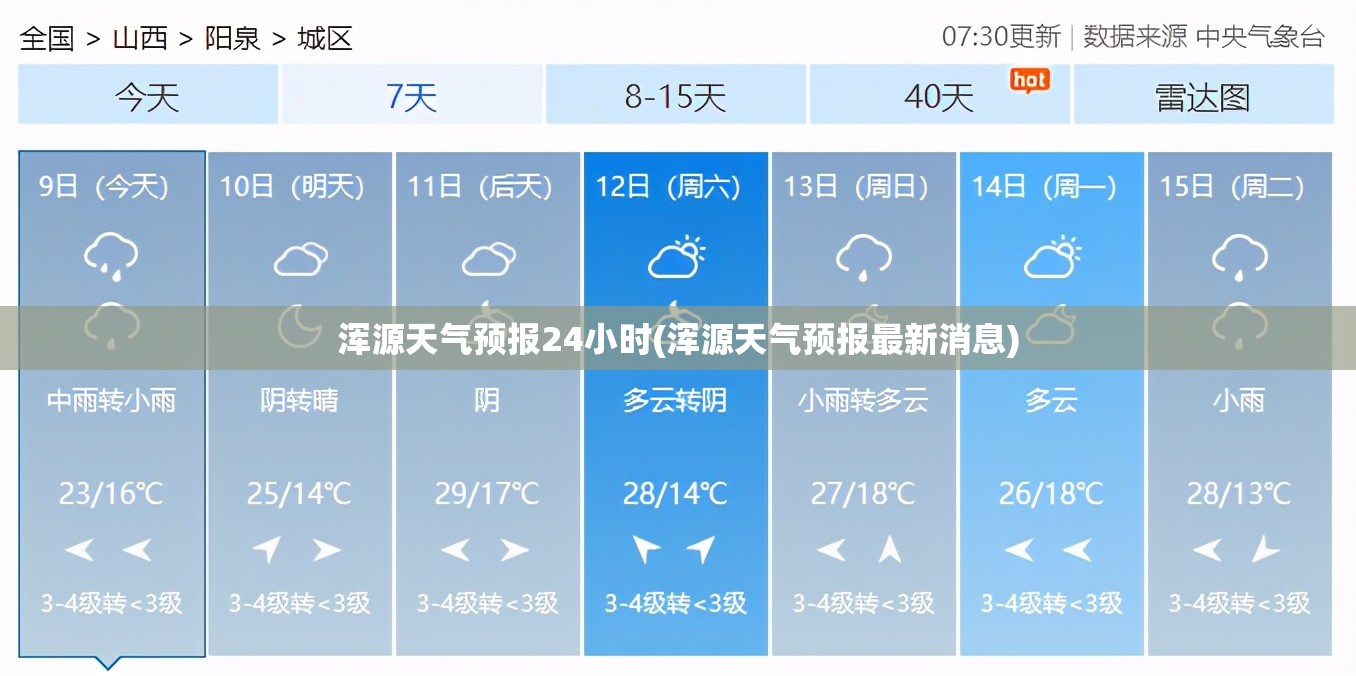 浑源天气预报24小时(浑源天气预报最新消息) 浑源天气预报24小时(浑源天气预报最新消息)