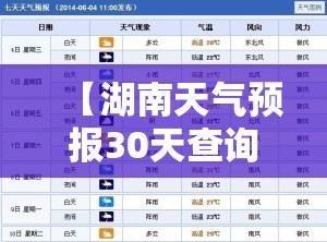 【湖南天气预报30天查询张家界,湖南天气预报15天查询张家界天气】 【湖南天气预报30天查询张家界,湖南天气预报15天查询张家界天气】