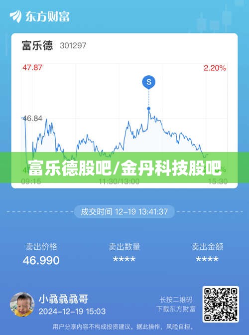 富乐德股吧/金丹科技股吧 富乐德股吧/金丹科技股吧