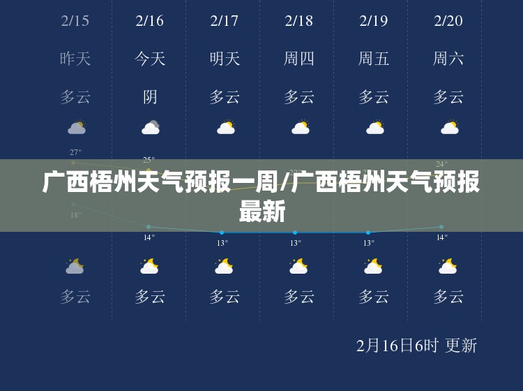 广西梧州天气预报一周/广西梧州天气预报最新 广西梧州天气预报一周/广西梧州天气预报最新