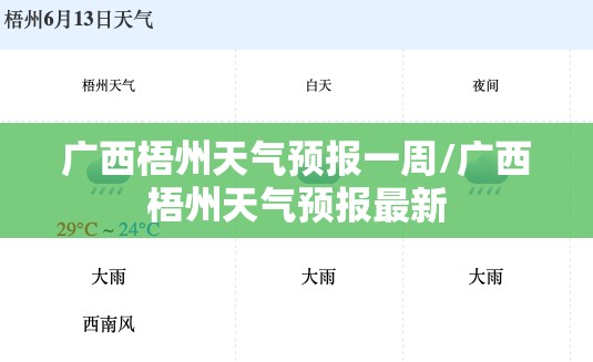 广西梧州天气预报一周/广西梧州天气预报最新 广西梧州天气预报一周/广西梧州天气预报最新