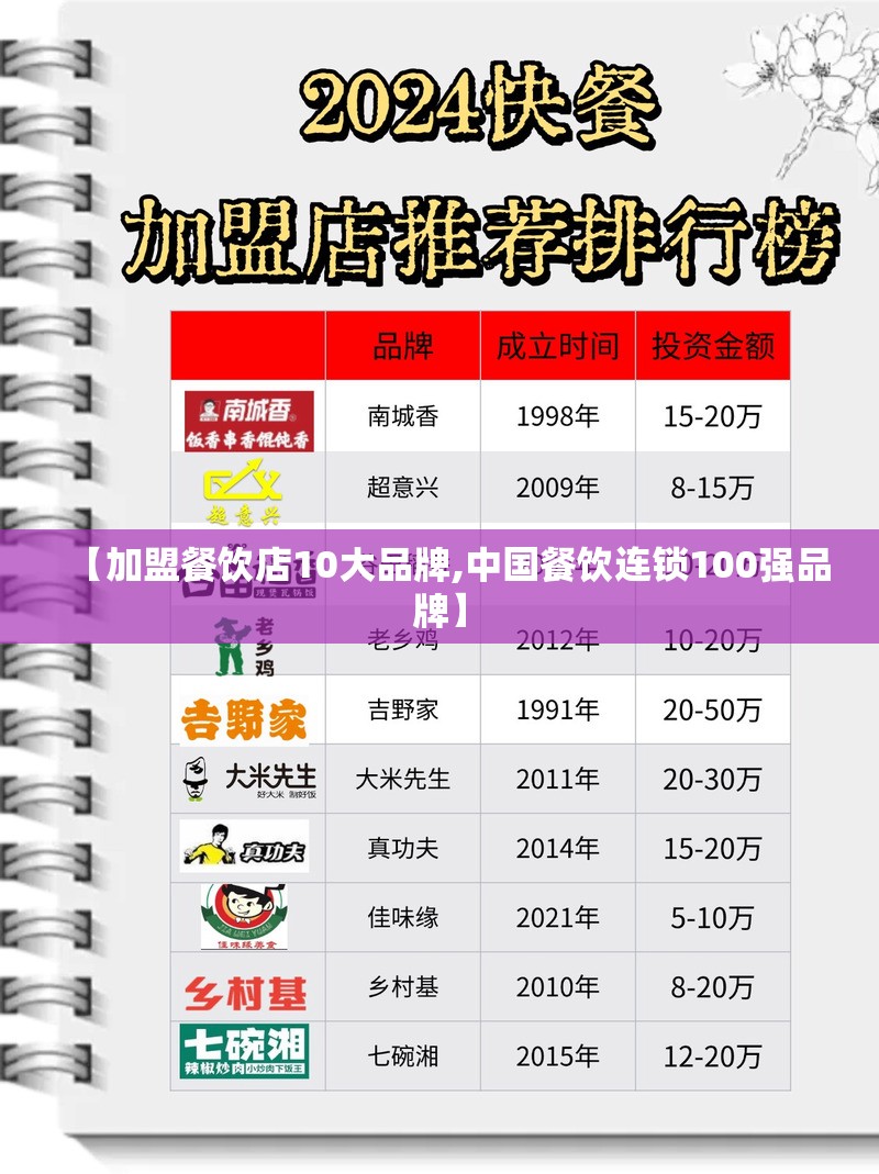 【加盟餐饮店10大品牌,中国餐饮连锁100强品牌】 【加盟餐饮店10大品牌,中国餐饮连锁100强品牌】