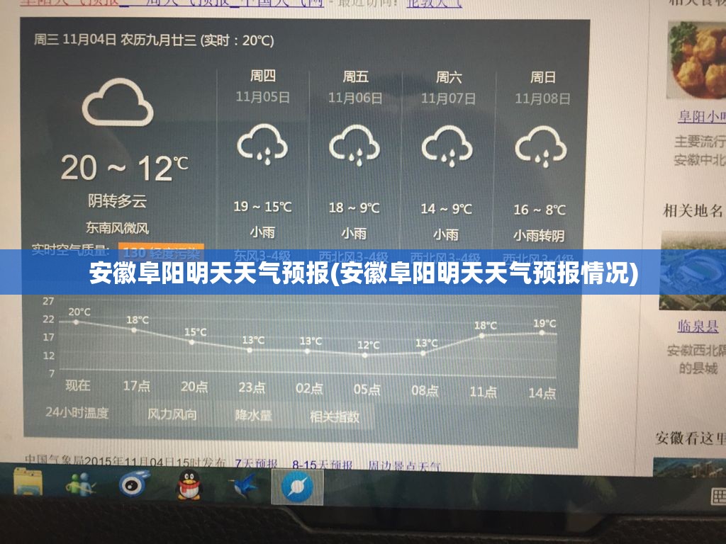 安徽阜阳明天天气预报(安徽阜阳明天天气预报情况) 安徽阜阳明天天气预报(安徽阜阳明天天气预报情况)