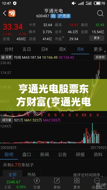 亨通光电股票东方财富(亨通光电主力资金流向东方财富) 亨通光电股票东方财富(亨通光电主力资金流向东方财富)