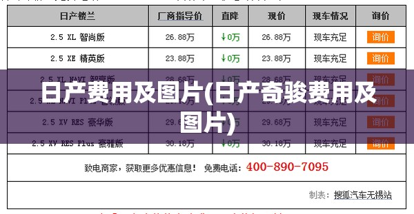 日产费用及图片(日产奇骏费用及图片)
