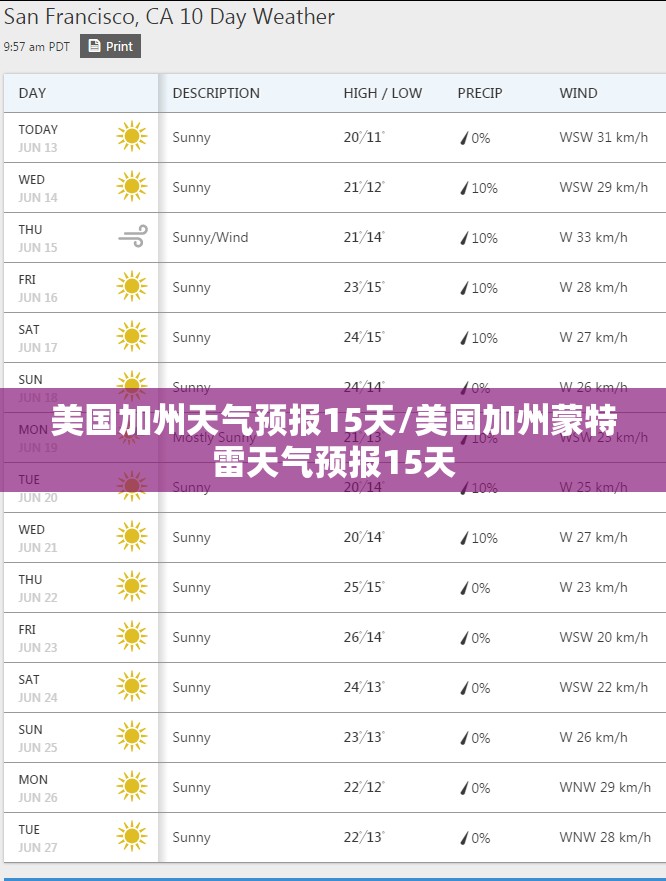 美国加州天气预报15天/美国加州蒙特雷天气预报15天 美国加州天气预报15天/美国加州蒙特雷天气预报15天