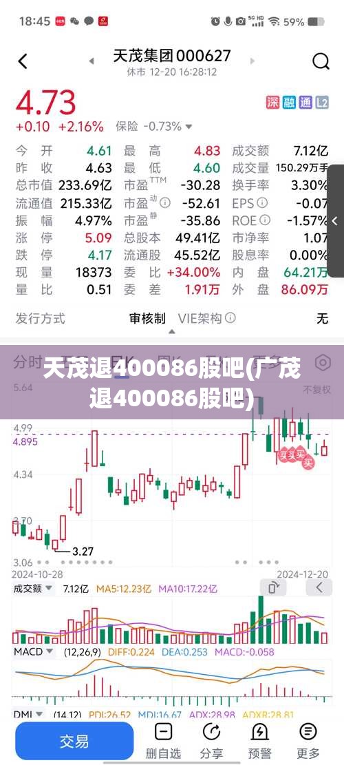 天茂退400086股吧(广茂退400086股吧) 天茂退400086股吧(广茂退400086股吧)