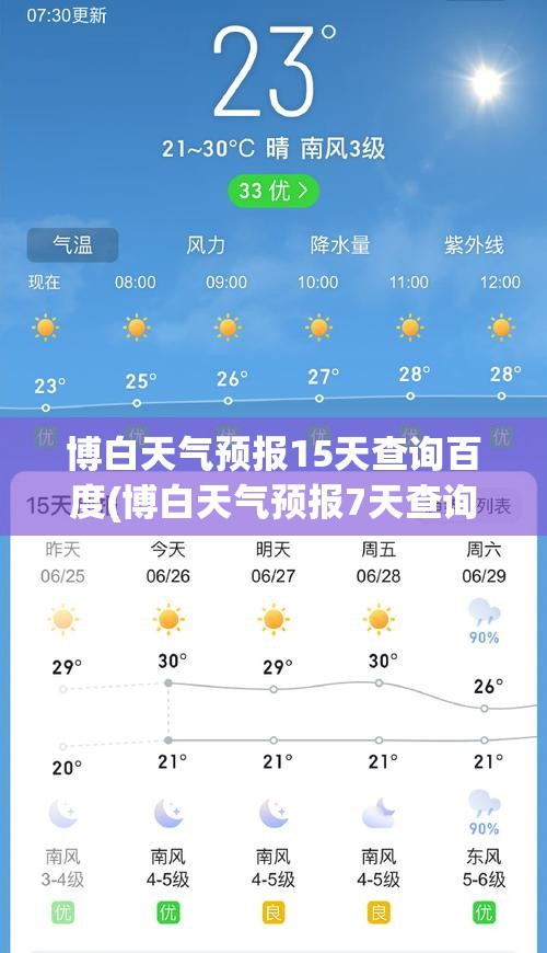 博白天气预报15天查询百度(博白天气预报7天查询) 博白天气预报15天查询百度(博白天气预报7天查询)