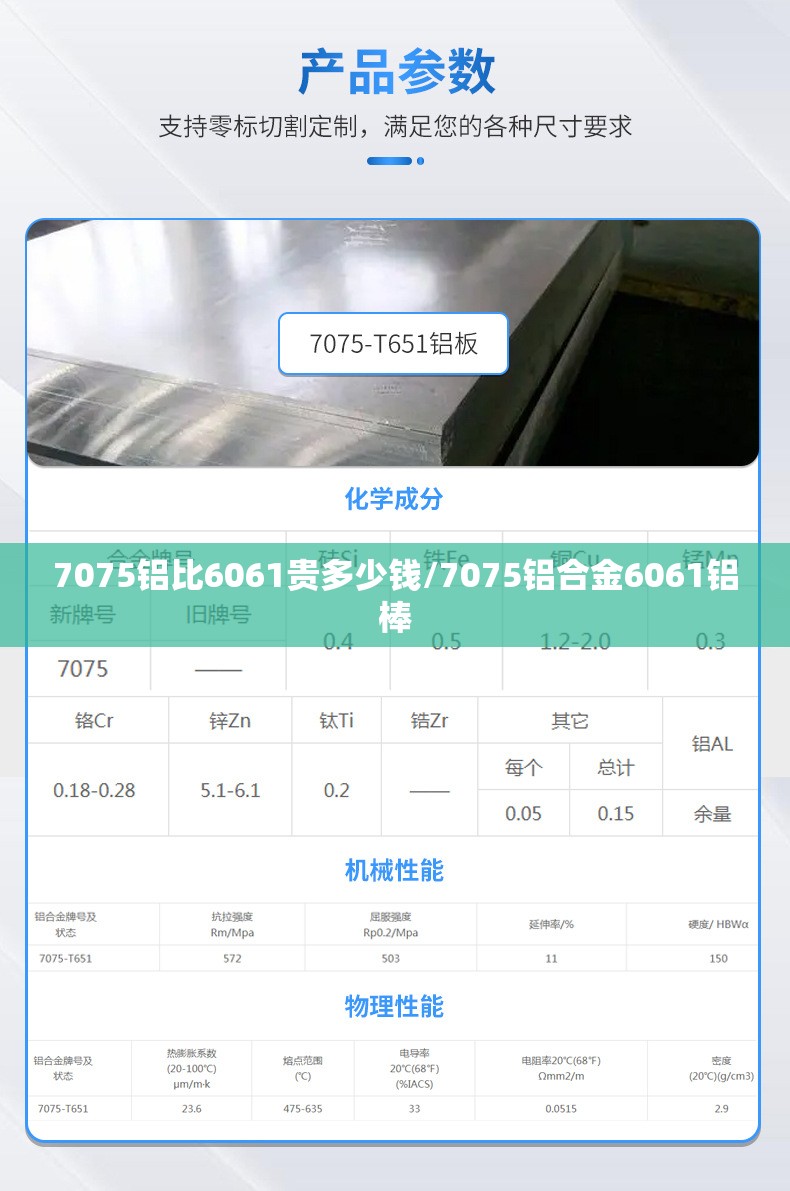 7075铝比6061贵多少钱/7075铝合金6061铝棒 7075铝比6061贵多少钱/7075铝合金6061铝棒