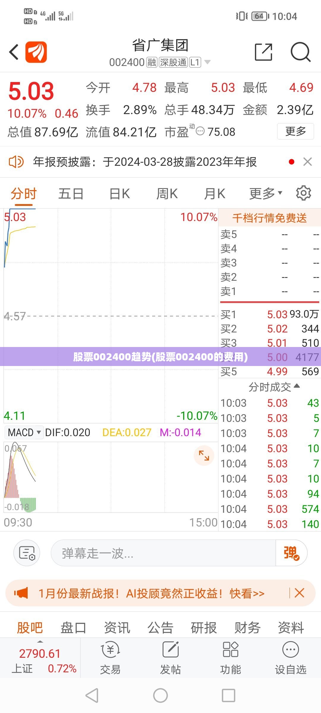 股票002400趋势(股票002400的费用) 股票002400趋势(股票002400的费用)