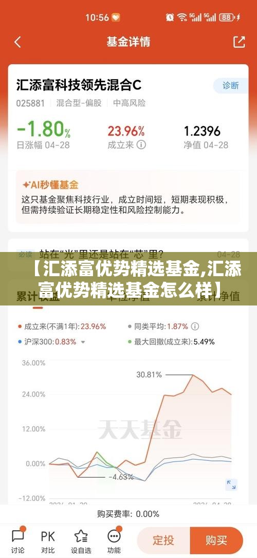 【汇添富优势精选基金,汇添富优势精选基金怎么样】 【汇添富优势精选基金,汇添富优势精选基金怎么样】