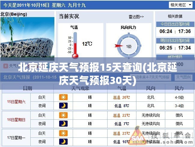 北京延庆天气预报15天查询(北京延庆天气预报30天) 北京延庆天气预报15天查询(北京延庆天气预报30天)