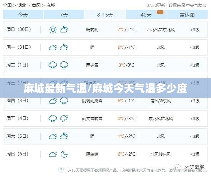 麻城最新气温/麻城今天气温多少度 麻城最新气温/麻城今天气温多少度
