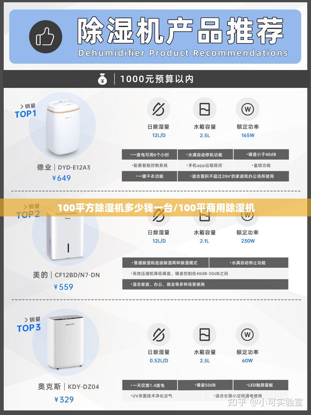 100平方除湿机多少钱一台/100平商用除湿机 100平方除湿机多少钱一台/100平商用除湿机