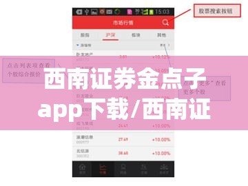 西南证券金点子app下载/西南证券金点子app下载最新版 西南证券金点子app下载/西南证券金点子app下载最新版