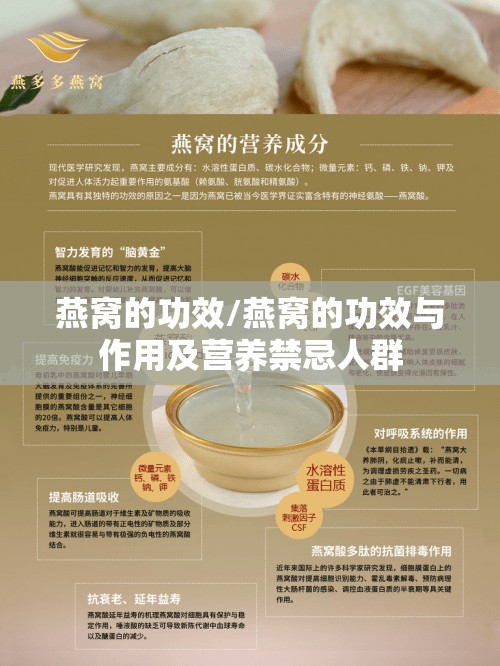 燕窝的功效/燕窝的功效与作用及营养禁忌人群 燕窝的功效/燕窝的功效与作用及营养禁忌人群